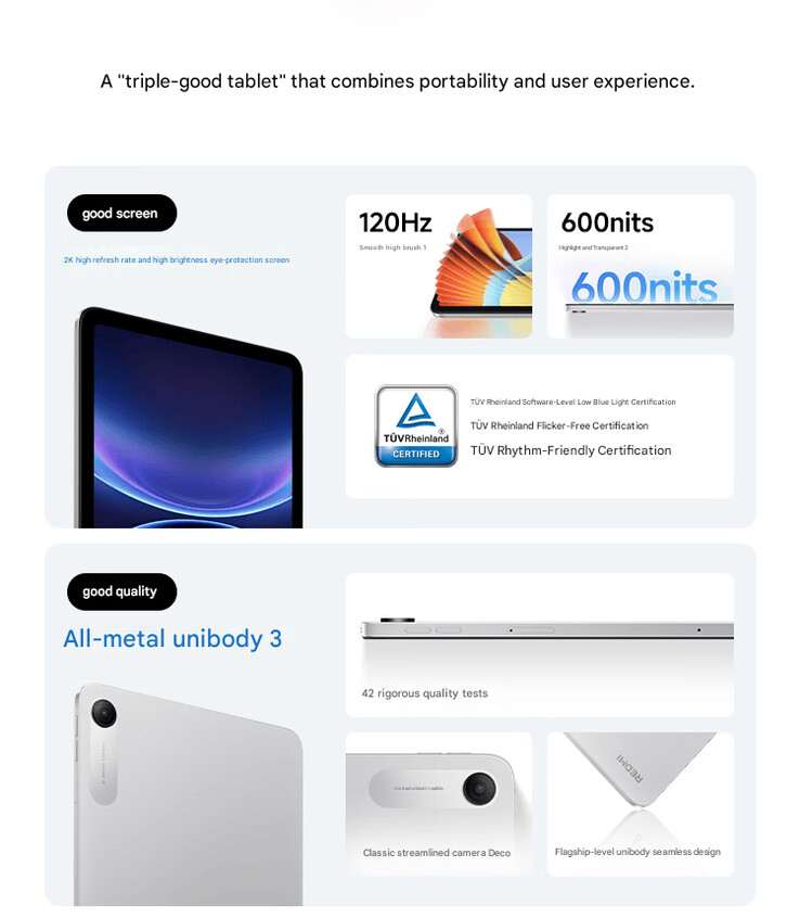 Andra höjdpunkter i surfplattan (maskinöversatt)