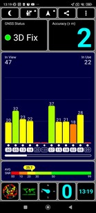 GPS-test utomhus