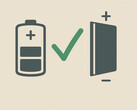 Superkondensatorer har fördelar som kan göra dem till miljövänliga alternativ till batterier (Bildkälla: GPT-image-1)