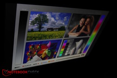 Ljusstyrkan försämras i extrema vinklar