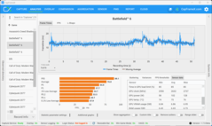 Benchmark andra körningen (5070, 1080p)
