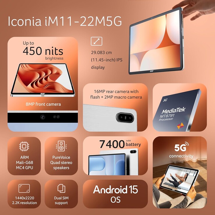 Viktiga specifikationer för Acer Iconia iM11-22M5G.