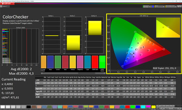ColorChecker (True Tone av, målfärgrymd: sRGB)