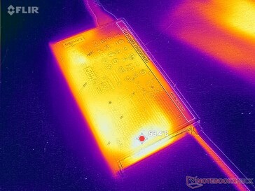 AC-adaptern kan nå över 53 C vid krävande belastningar