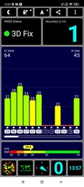 GPS-mottagning utomhus