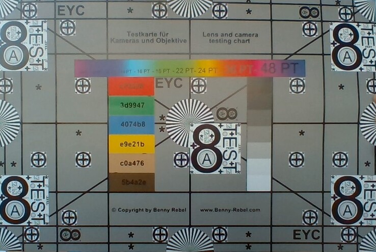 Schenker XMG Core 15 GK5CP6V test chart