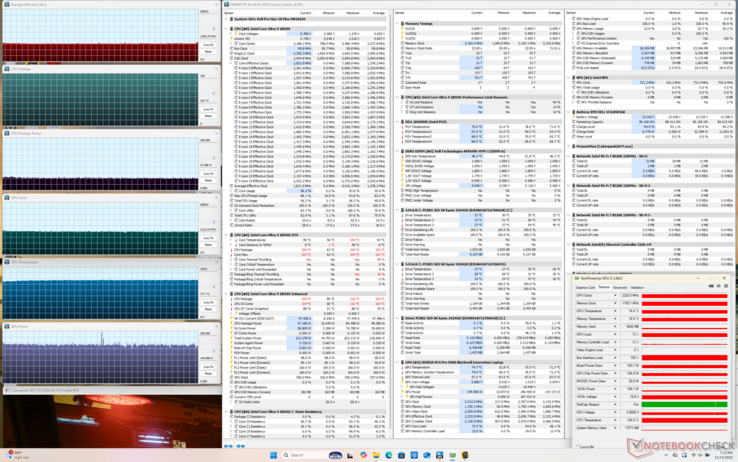 Kärntemperaturen skulle vara mycket varm även vid körning av andra tunga belastningar som spel