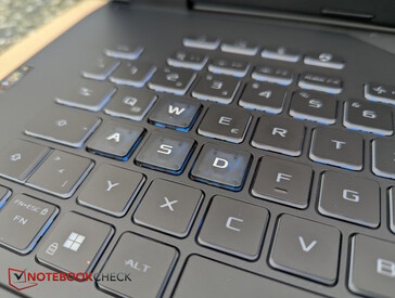 Transparenta WASD-tangenter