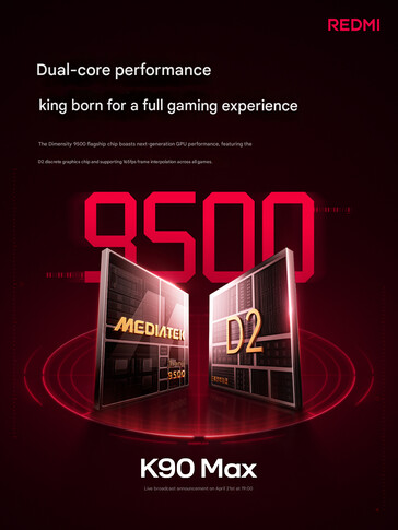 Dual-chip-installation av telefonen (maskinöversatt)