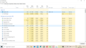 Kontroll av hur mycket RAM Maxthon behöver för att ladda och visa 4 flikar. Bild källa: Notebookcheck