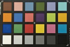 Oppo Find X8 Ultra: Färgnoggrannhet 