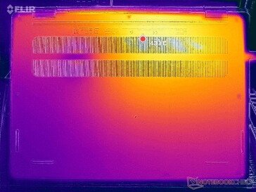 Prime95+FurMark stress (C-omslag)
