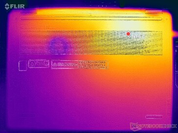 Prime95+FurMark stress (D-omslag)