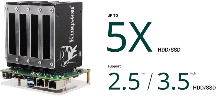 Upp till fem enheter kan installeras