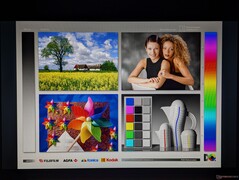 Breda IPS-betraktningsvinklar