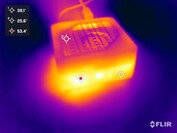 Minisforum Mercury Series EM680 vs. stresstest (fram)