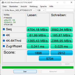 AS SSD-resultat