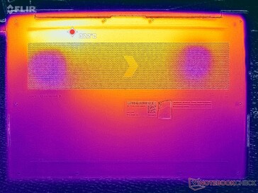 Prime95+FurMark stress (D-omslag)