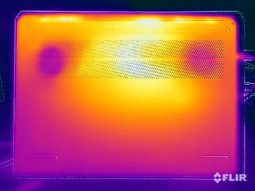 Spänningsprovning av yttemperaturer (botten)