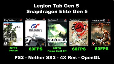 Resultat från emulering av PlayStation 2 på Lenovo Legion Tab Gen 5.
