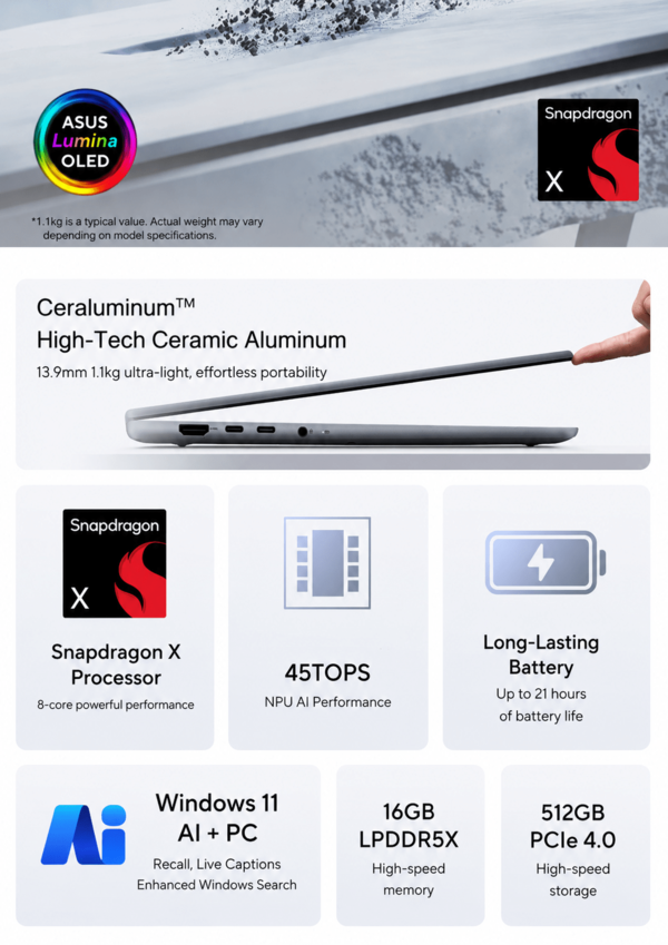 Asus Zenbook 14 med Snapdragon X – höjdpunkter (maskinöversatt)