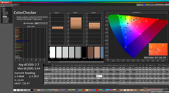 ColorChecker efter kalibrering