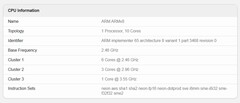 Exynos 2600 reducerade CPU-hastigheten (Källa: Geekbench)