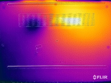 Belastningstest av yttemperaturer (botten)