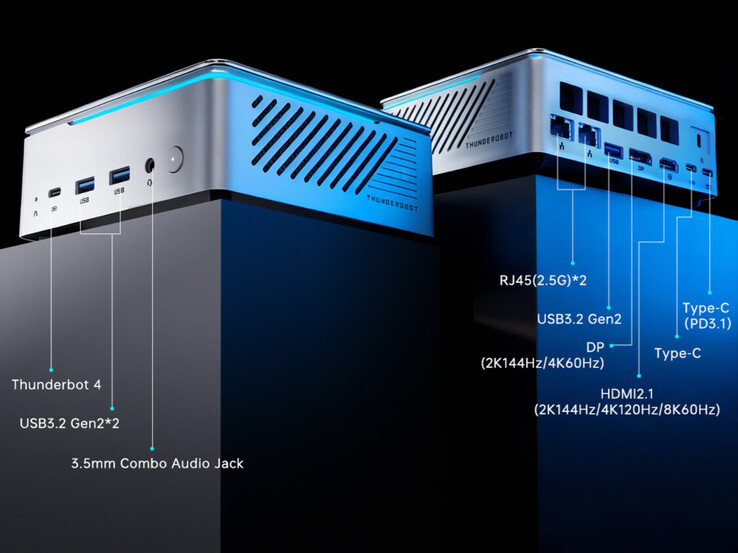Mix Pro II har också gott om portar.
