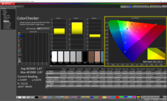 Colorchecker kalibrerad