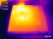 HP Pro Mini 400 G9 stresstest (undersida)