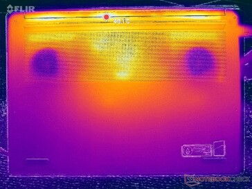 Cyberpunk 2077 stress (D-omslag)