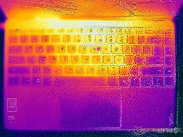 Cyberpunk 2077 stress (C-omslag)