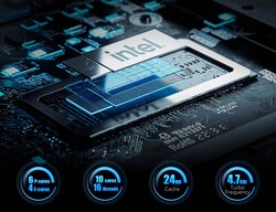 Intel Core i7-12650H (källa: Minisforum)