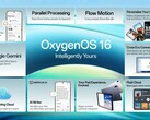 OnePlus OxygenOS 16 OS-uppdatering (Bildkälla: OnePlus)