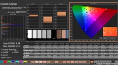 CalMAN: ColorChecker (kalibrerad)