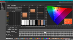 ColorChecker efter kalibrering