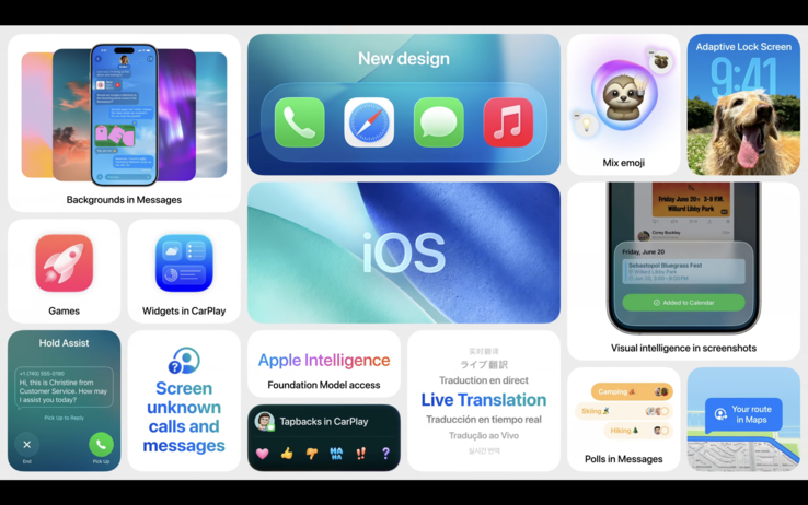 översikt över funktioner i iOS 26 (bildkälla: Apple)