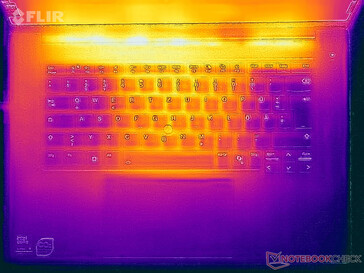 Yttemperaturer under belastningstest (ovansida)