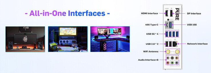 I/O-översikt på baksidan visar USB4, displayutgångar, nätverks- och ljudanslutning