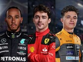 F1 23 teknisk granskning: Benchmarks för bärbara och stationära datorer