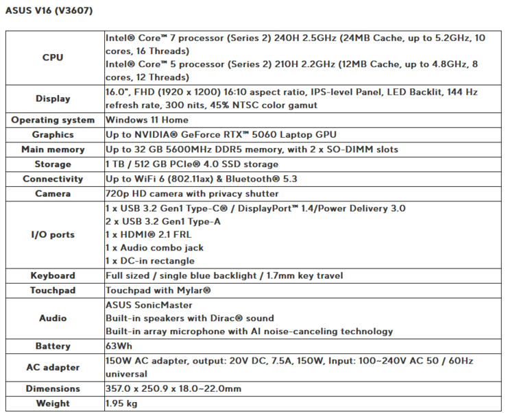 Specifikationer för Asus V16 ny variant (bildkälla: Asus)