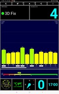 GPS inomhus