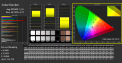 Calman ColorChecker: DCI-P3 - kalibrerad