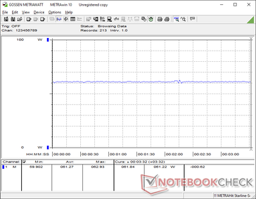 Cyberpunk 2077 1080p Ultrakonsumtion