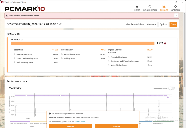 PCMark 10 @100 W CPU + GPU-överklockning