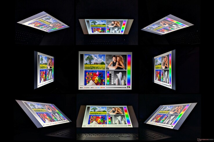 Breda IPS-betraktningsvinklar