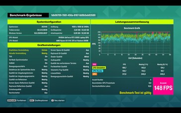 Skärmen för benchmarkresultat