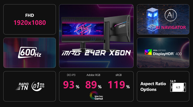 (Bildkälla: MSI)