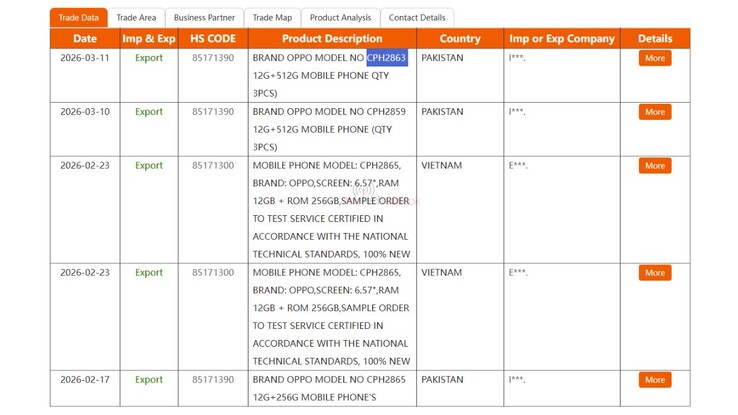 Oppo Reno 16 Pro NBD Import och Export databaslista.